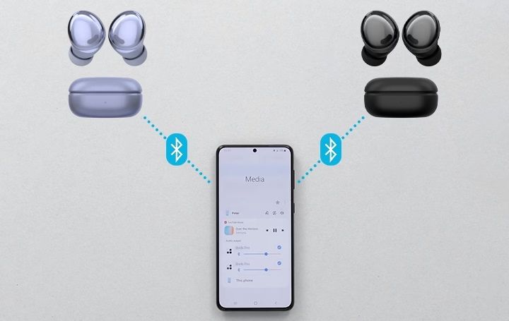 Can you connect 2 Bluetooth headphones to Samsung tablet?