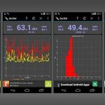 What is the best app to measure noise level?