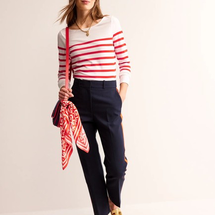 Striped tops at Boden (USA)