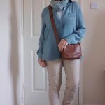 Winter 2021 Capsule Wardrobe At 72